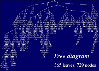 File:Big tree.jpg
