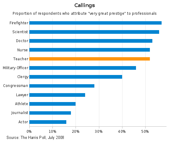 File:Callings .png