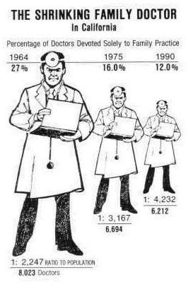 File:Lie factor example2.jpg