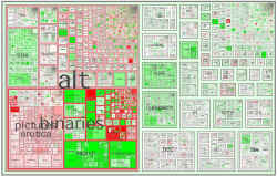 File:Smith 2001 treemap usenet.jpg