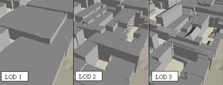 File:LOD5.jpg