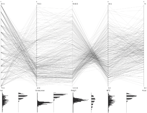 File:Dasgupta+Kosara Distance+angle-histograms.png