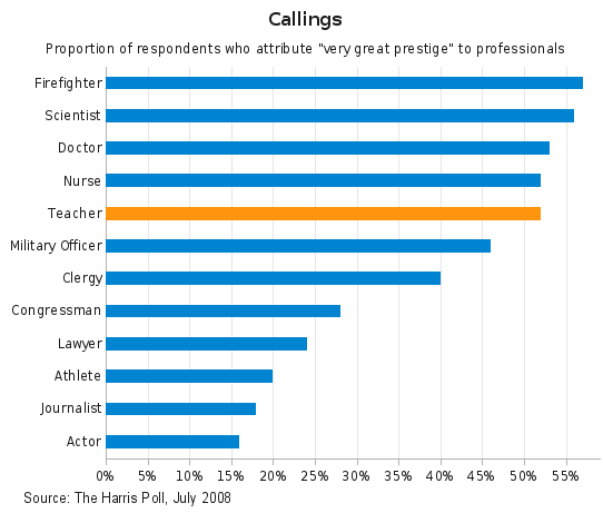 File:Callings2.png