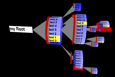 File:Lybertree.gif