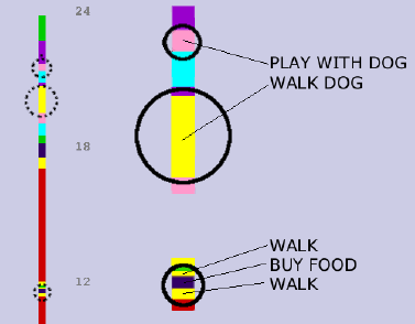 File:IndividualsActivityPath.gif