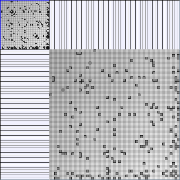 File:BaScaleFreeMInit 4 2 50.PNG