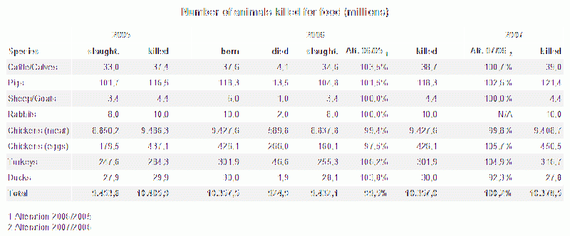 File:Endtabelle.gif