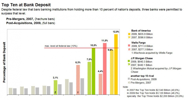 File:Bank Deposit V2.jpg