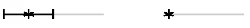 File:Midgaard validtime granularity.jpg