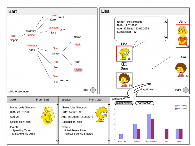 File:Ue-infovis0910-group9-ue-4-mockup.png