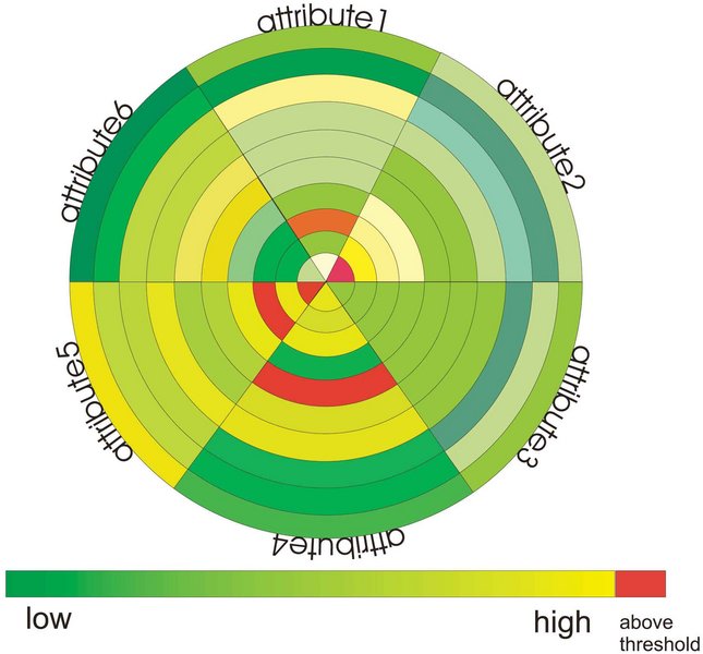 File:Circleview.jpg