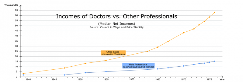 File:Diagramm 04.png