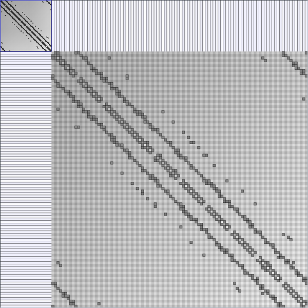 File:KSmallWorldMInit 100 8.0.PNG