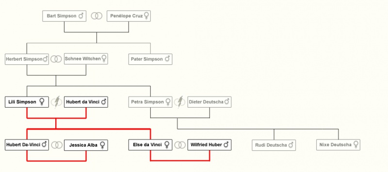 File:06-Stammbaum-selected.jpg