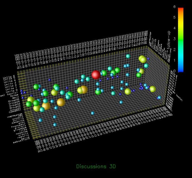 File:Sozal Aspects.jpg
