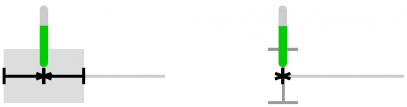 File:Midgaard trustability.jpg