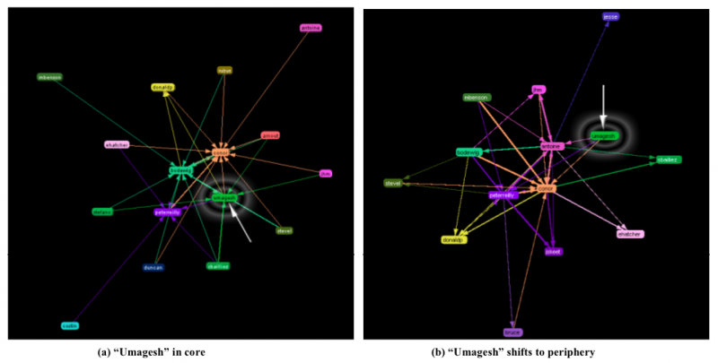 File:Sts03 shifting2.png