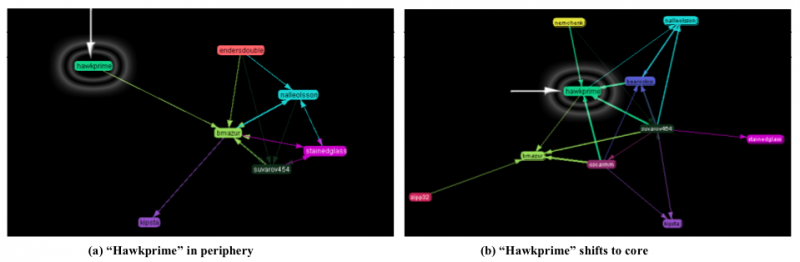 File:Sts03 shifting1.png