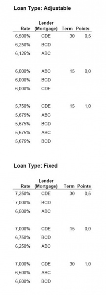 File:Table v2.jpg
