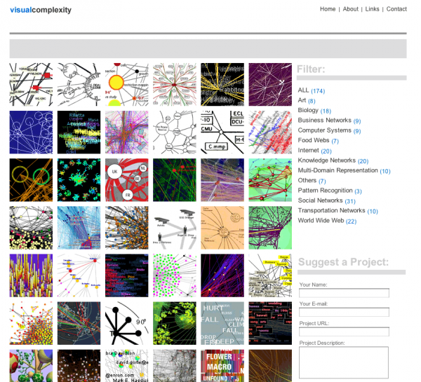 2005-10-17: VisualComplexity.com - a comprehensive repository of ...