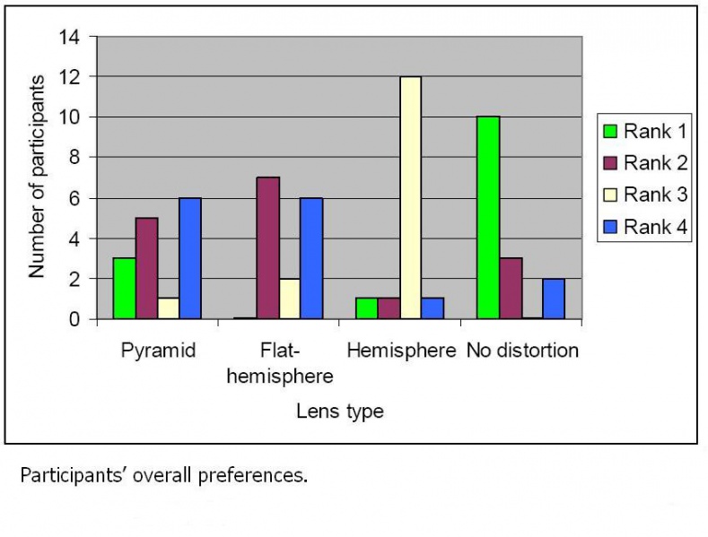 File:Numberpart2.jpg