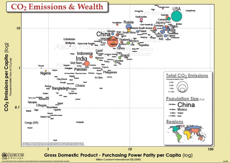 File:Geo5 2.jpg