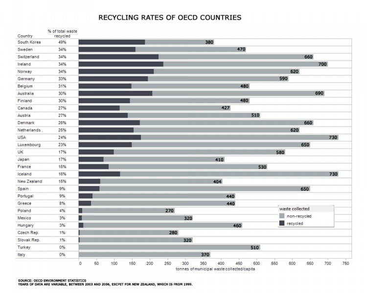 File:Iv lu group8 ex3.jpg