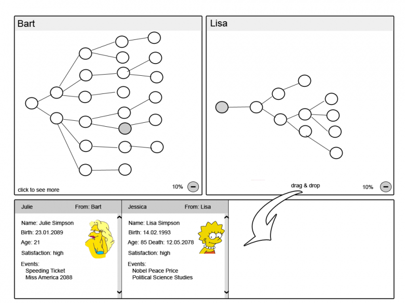 File:Ue-infovis0910-group9-ue-4-far.png