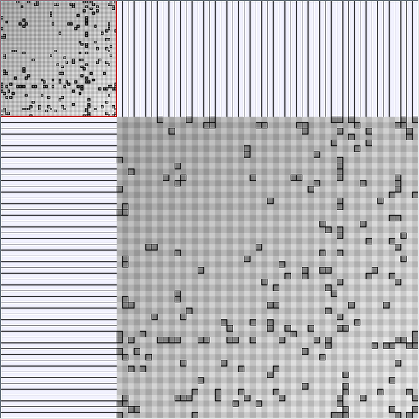 File:BaScaleFreeMInit 2 2 50.PNG