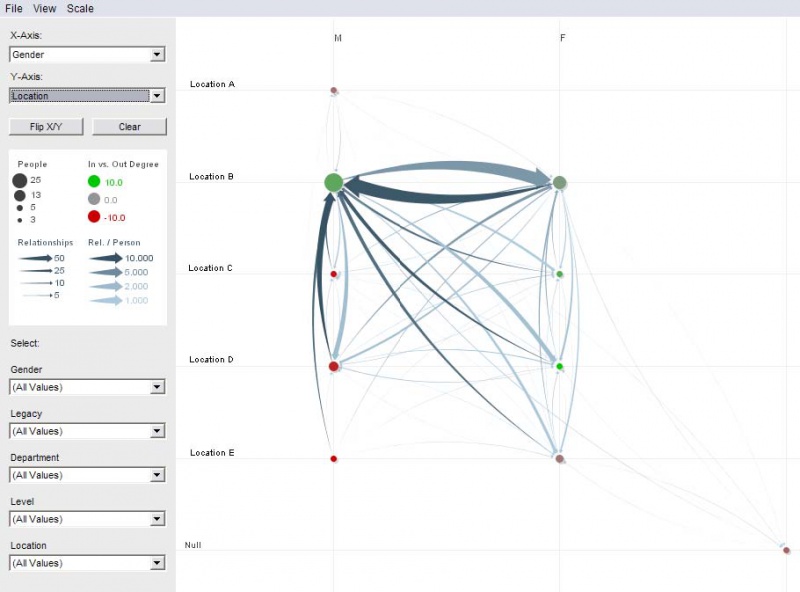 File:Wat pivotgraph ui.jpg
