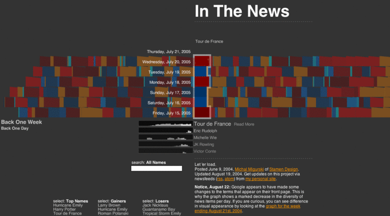 File:In the news.gif