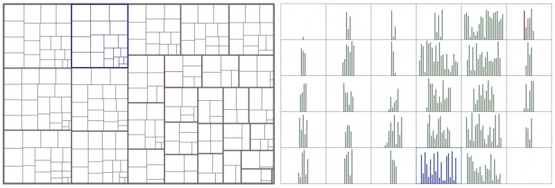 File:UE-InfoVis1011 0508080img exp2 1.jpg