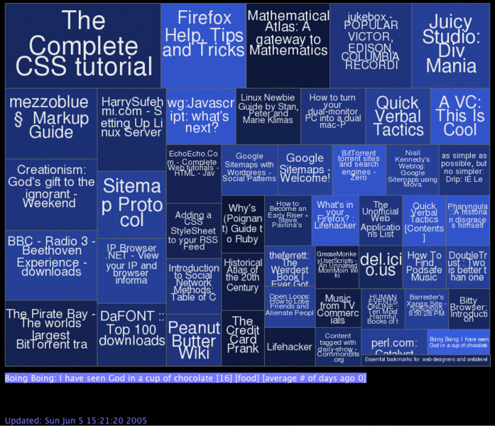 File:Delicious treemap.gif