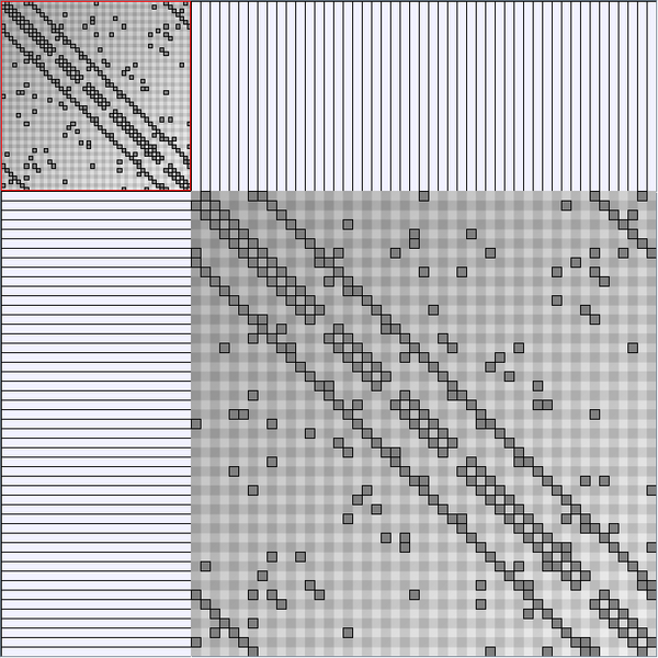 File:KSmallWorldMInit 49 0.1.PNG