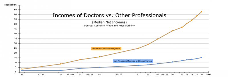 File:Diagramm 02.png