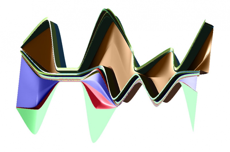 File:ThemeRiver3D.jpg