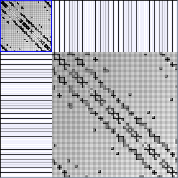 File:KSmallWorldMInit 49 8.0.PNG