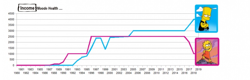 File:Compare.jpg