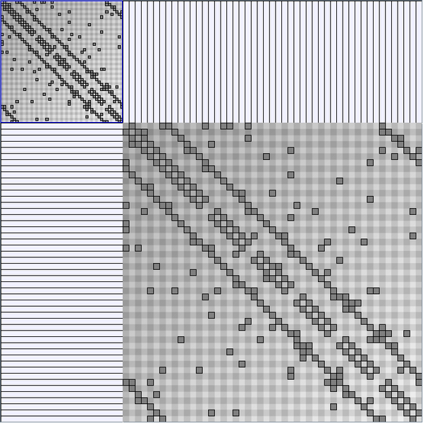 File:KSmallWorldMInit 49 1.0.PNG