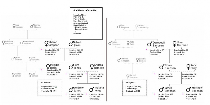 File:Add info.JPG