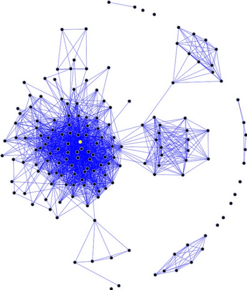 File:Social bookmarking service 4109.jpg