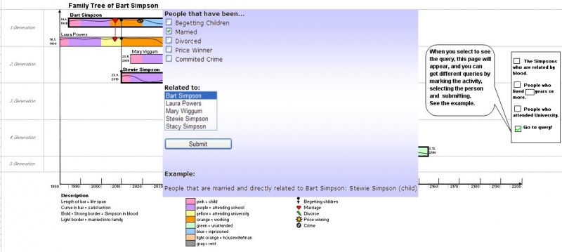 File:Interaction4.JPG