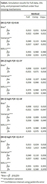 File:New Table.jpg