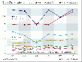 Thumbnail for version as of 19:57, 1 November 2005