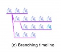 Thumbnail for version as of 22:11, 27 May 2009