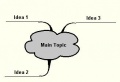 Thumbnail for version as of 23:44, 6 November 2008