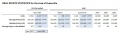 Thumbnail for version as of 22:21, 21 November 2008