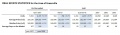 Thumbnail for version as of 22:37, 21 November 2008