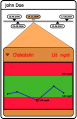 Thumbnail for version as of 21:08, 4 January 2008