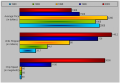 Thumbnail for version as of 22:30, 2 November 2005
